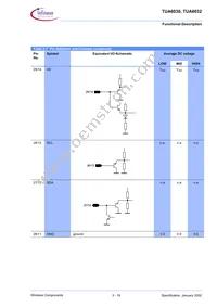 TUA 6030 Datasheet Page 16