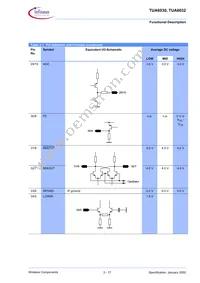 TUA 6030 Datasheet Page 17