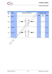 TUA 6030 Datasheet Page 18