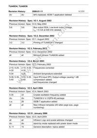 TUA 6036 T Datasheet Page 5