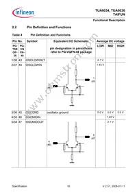 TUA 6036 T Datasheet Page 16