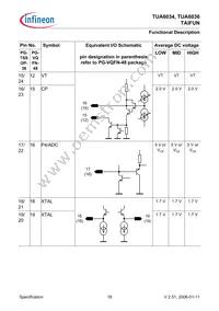 TUA 6036 T Datasheet Page 18