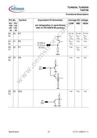 TUA 6036 T Datasheet Page 19