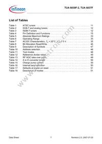 TUA 6039F-2 Datasheet Page 7