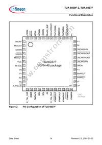 TUA 6039F-2 Datasheet Page 14