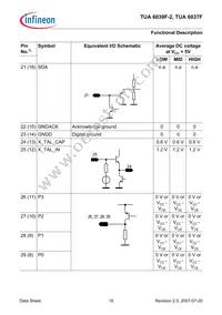 TUA 6039F-2 Datasheet Page 18