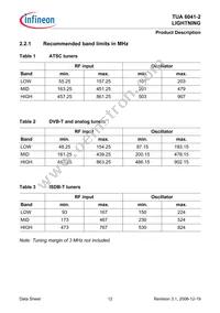 TUA 6041-2 Datasheet Page 12