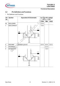 TUA 6041-2 Datasheet Page 14