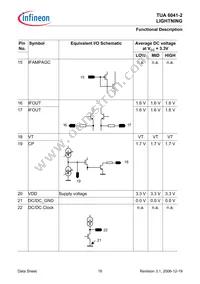 TUA 6041-2 Datasheet Page 16