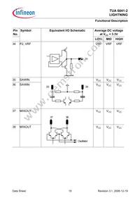 TUA 6041-2 Datasheet Page 19