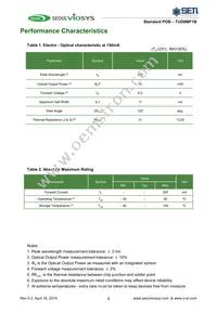 TUD8MF1B Datasheet Page 3