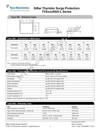 TVA275NSA-L Datasheet Page 3