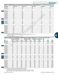 TVB006SB-L Datasheet Page 5