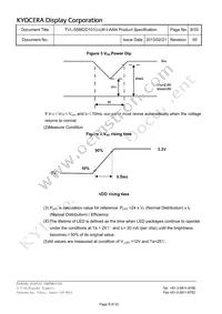 TVL-55682D101U-LW-I-AAN Datasheet Page 9