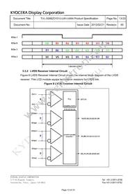 TVL-55682D101U-LW-I-AAN Datasheet Page 13