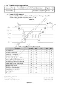 TVL-55682D101U-LW-I-AAN Datasheet Page 16