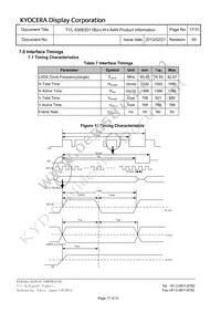 TVL-55683D116U-LW-I-AAN Datasheet Page 17