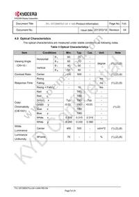 TVL-55728D070J-LW-I-AAN Datasheet Page 7