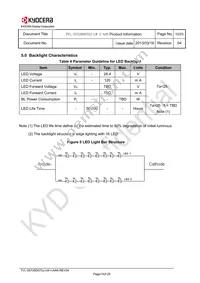 TVL-55728D070J-LW-I-AAN Datasheet Page 10