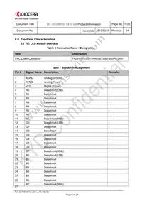 TVL-55728D070J-LW-I-AAN Datasheet Page 11