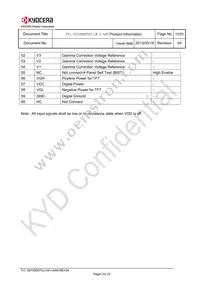 TVL-55728D070J-LW-I-AAN Datasheet Page 13