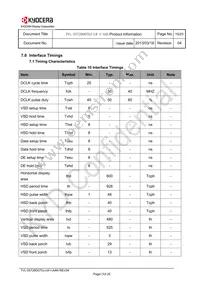 TVL-55728D070J-LW-I-AAN Datasheet Page 15