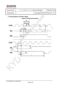 TVL-55728D070J-LW-I-AAN Datasheet Page 16