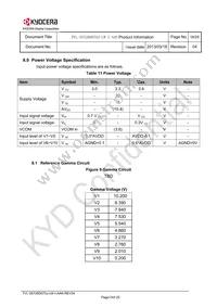 TVL-55728D070J-LW-I-AAN Datasheet Page 18