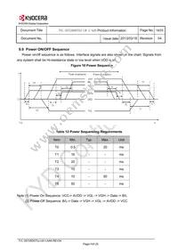 TVL-55728D070J-LW-I-AAN Datasheet Page 19