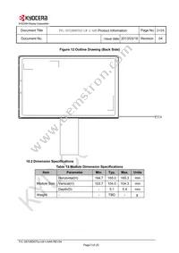 TVL-55728D070J-LW-I-AAN Datasheet Page 21