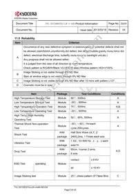 TVL-55728D070J-LW-I-AAN Datasheet Page 22