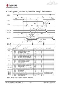 TVL-55731GD032J-LW-G-AAN Datasheet Page 12