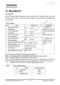 TVL-55731GD032J-LW-G-AAN Datasheet Page 21