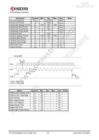 TVL-55733GD035J-LW-G-AAN Datasheet Page 12