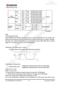 TVL-55733GD035J-LW-G-AAN Datasheet Page 17
