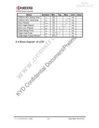 TVL-55738GD032J-LW-G-AAN Datasheet Page 13