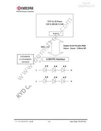 TVL-55738GD032J-LW-G-AAN Datasheet Page 14