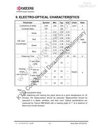 TVL-55738GD032J-LW-G-AAN Datasheet Page 15