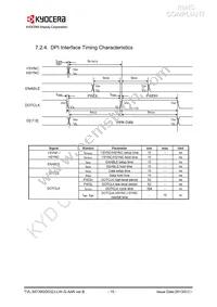 TVL-55739GD032J-LW-G-AAN Datasheet Page 15