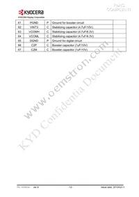 TVL-55781GD050J-LW-G-AAN Datasheet Page 12