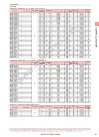 TVS042CG100JC-FW Datasheet Page 11