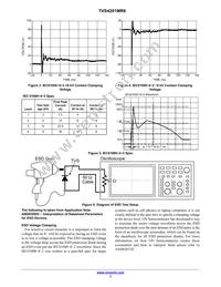 TVS4201MR6T1G Datasheet Page 3