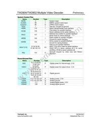 TW2802-FA Datasheet Page 7