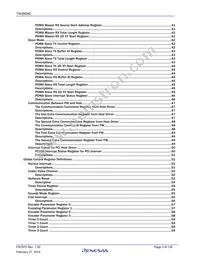 TW2809-BC1-GR Datasheet Page 3