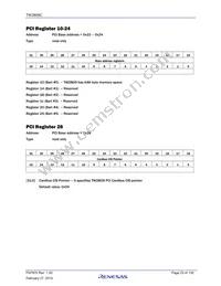 TW2809-BC1-GR Datasheet Page 23