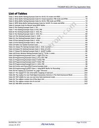 TW2880P-BC2-GR Datasheet Page 10