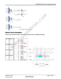 TW2880P-BC2-GR Datasheet Page 14
