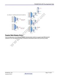 TW2880P-BC2-GR Datasheet Page 17