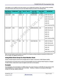 TW2880P-BC2-GR Datasheet Page 19