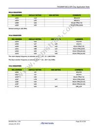 TW2880P-BC2-GR Datasheet Page 20